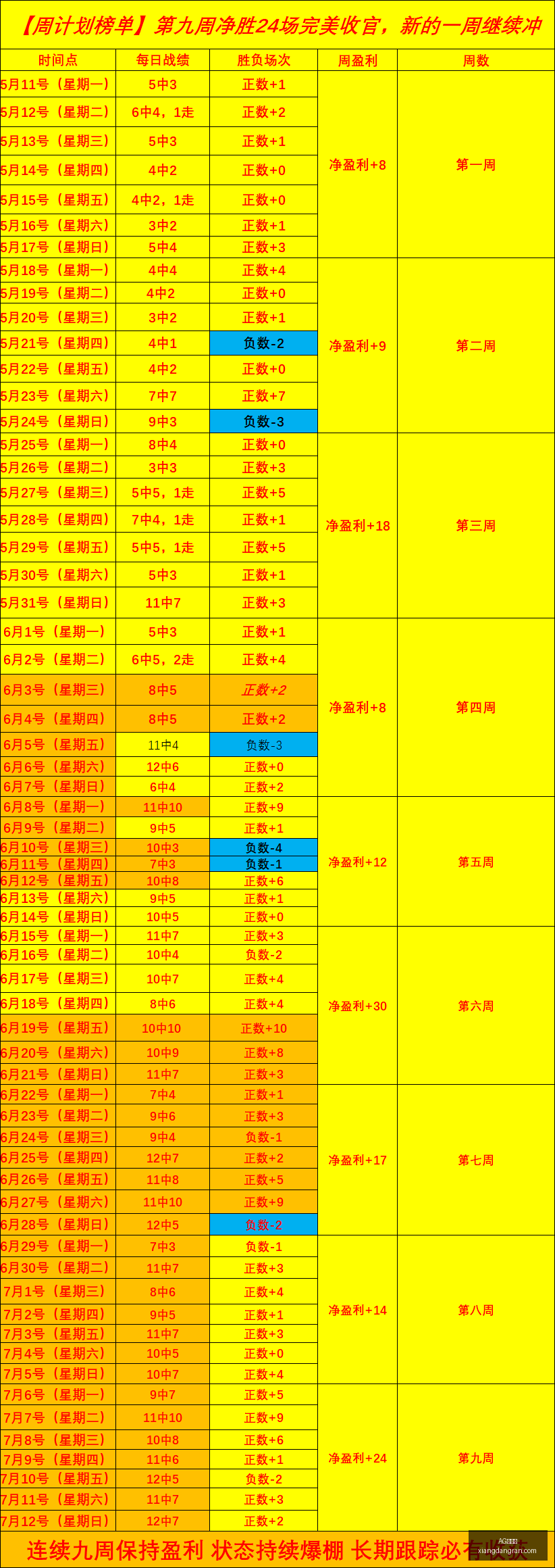 深度解析,球皇团队对,亚布拆梅塔,AG百家乐,百家乐攻略,在线百家乐,百家乐技巧,真人百家乐,百家乐游戏,百家乐策略,百家乐玩法,百家乐APP,赌场游戏