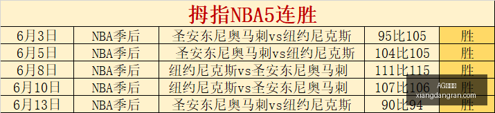 赛季前瞻,浓眉领衔,战全勤目标,AG百家乐,百家乐攻略,在线百家乐,百家乐技巧,真人百家乐,百家乐游戏,百家乐策略,百家乐玩法,百家乐APP,赌场游戏