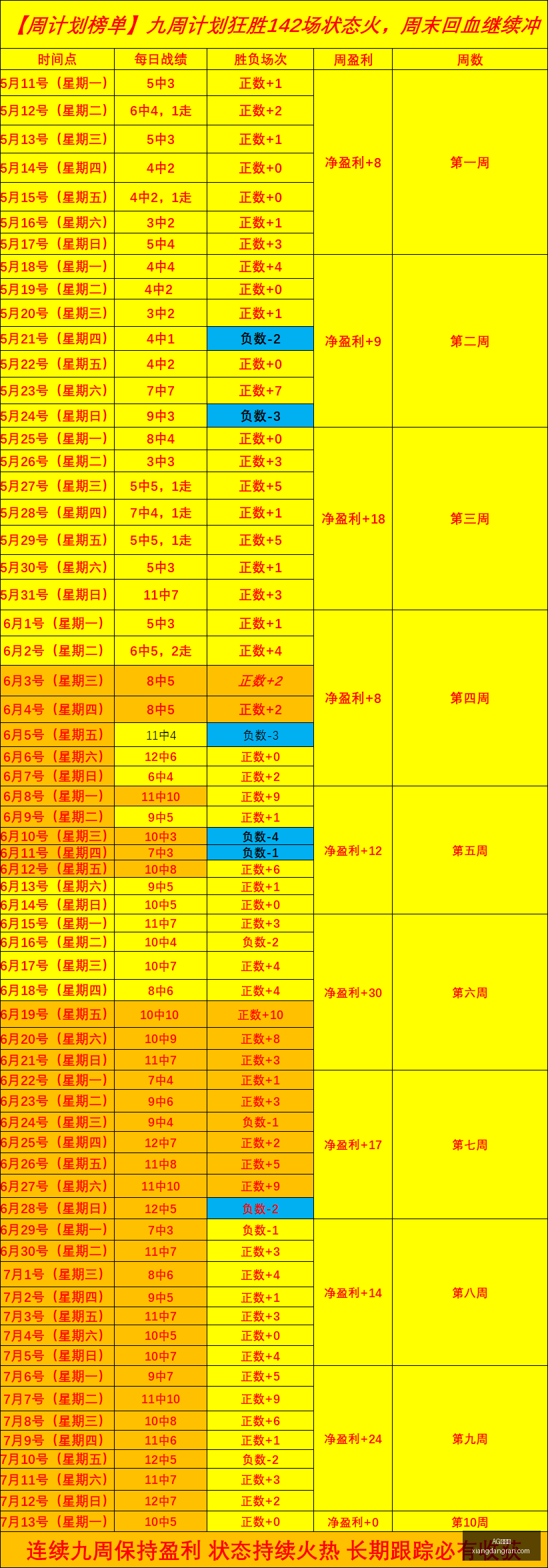 世界杯预热,门迪拍卖冠,军奖杯复制,AG百家乐,百家乐攻略,在线百家乐,百家乐技巧,真人百家乐,百家乐游戏,百家乐策略,百家乐玩法,百家乐APP,赌场游戏