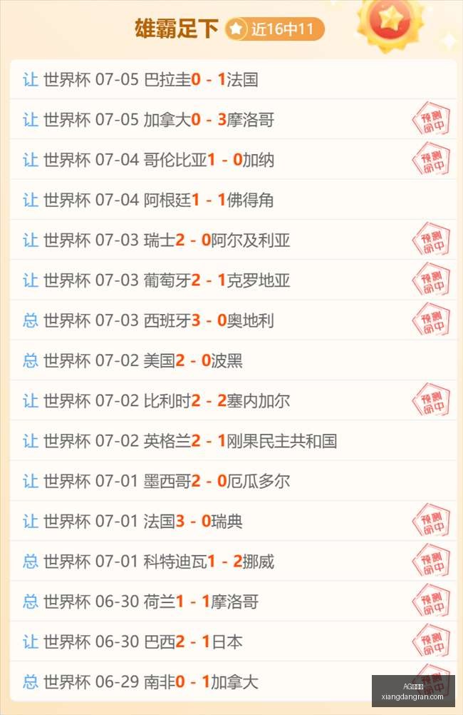 世界杯预热,门迪拍卖冠,军奖杯复制,AG百家乐,百家乐攻略,在线百家乐,百家乐技巧,真人百家乐,百家乐游戏,百家乐策略,百家乐玩法,百家乐APP,赌场游戏