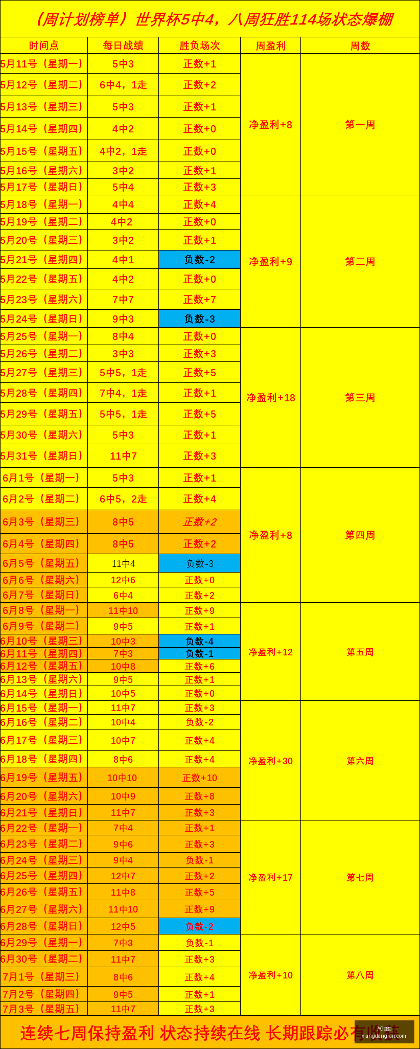 官方公告,扣篮王凯沙,约翰逊加盟,AG百家乐,百家乐攻略,在线百家乐,百家乐技巧,真人百家乐,百家乐游戏,百家乐策略,百家乐玩法,百家乐APP,赌场游戏
