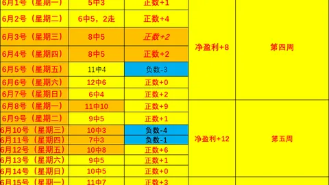 2026深度解析：球皇团队对亚布拆梅塔利塔的战略布局