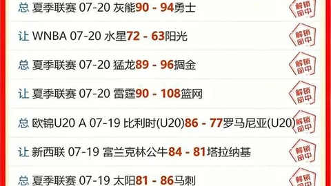 终极指南：芬超对决，土尔库对埃尔维斯精华比分解析
